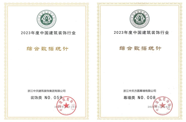 太阳集团tcy8722装饰集团位列2023年度中国建筑装饰企业百强59位、幕墙百强第8位